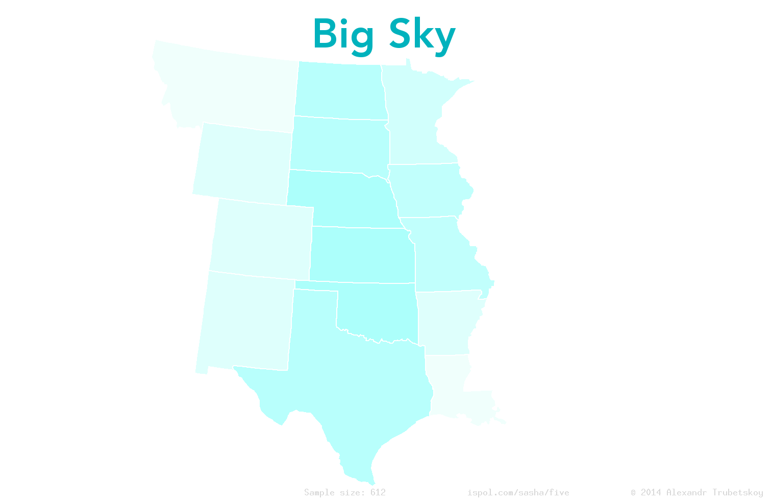 America in five regions